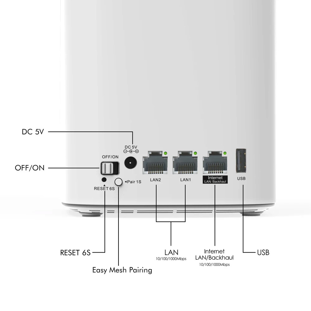 Bộ phát Wifi Mesh 6 EZVIZ CS-W3R (AX1800) (CS-W3R-R100-X1G8GM)